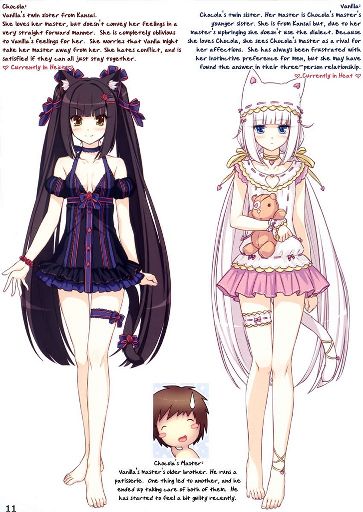 chocola and vanilla figure