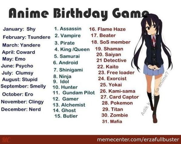 anime-birthday-game-anime-amino