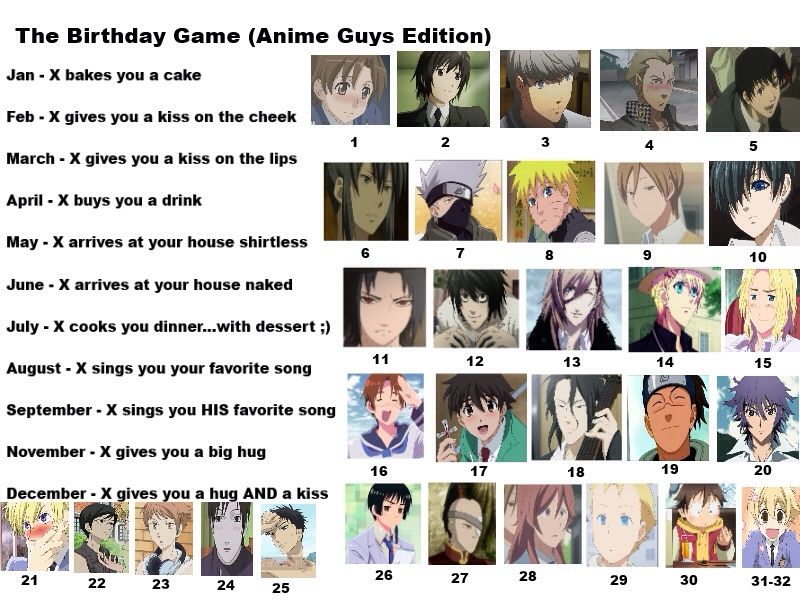Anime birthday game Anime Amino