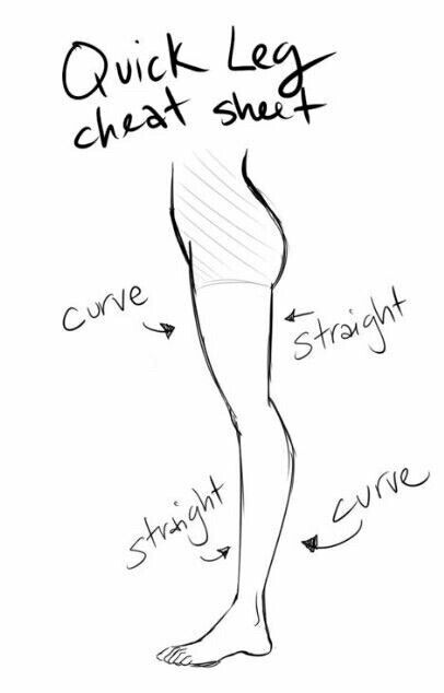 Body tutorial/reference | Anime Amino