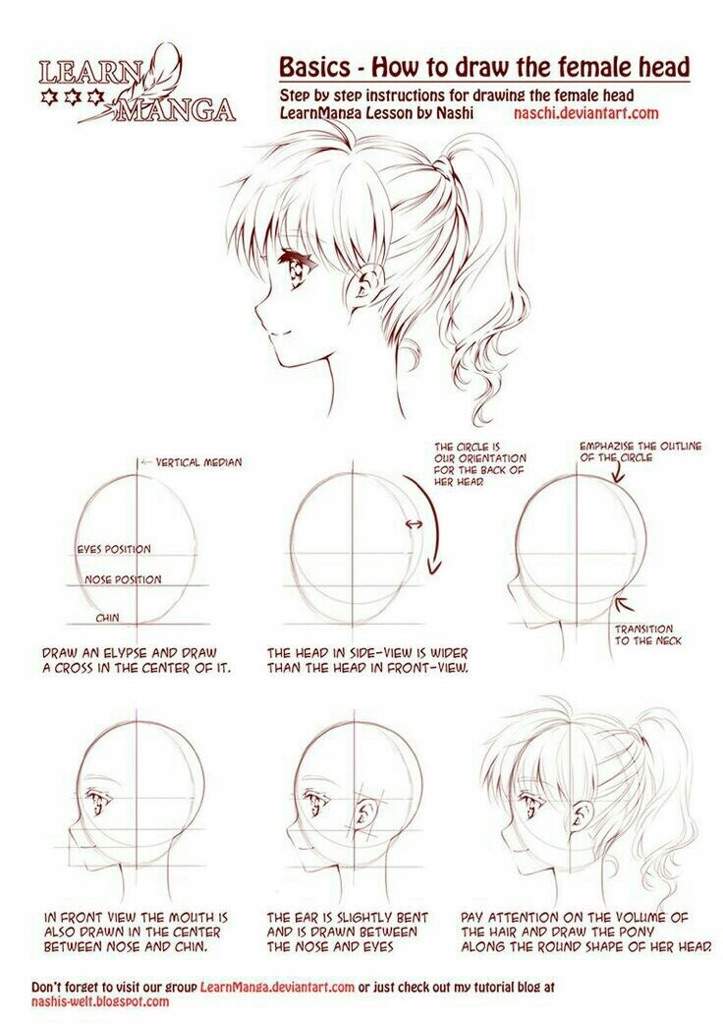 Body tutorial/reference | Anime Amino