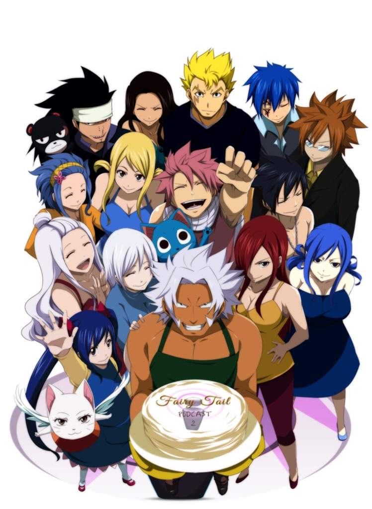 Fairy Tail Anime Birthday Cake Fairy Tail Anime Birthday Cake