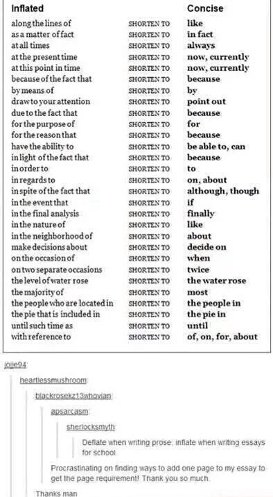 Random Essay