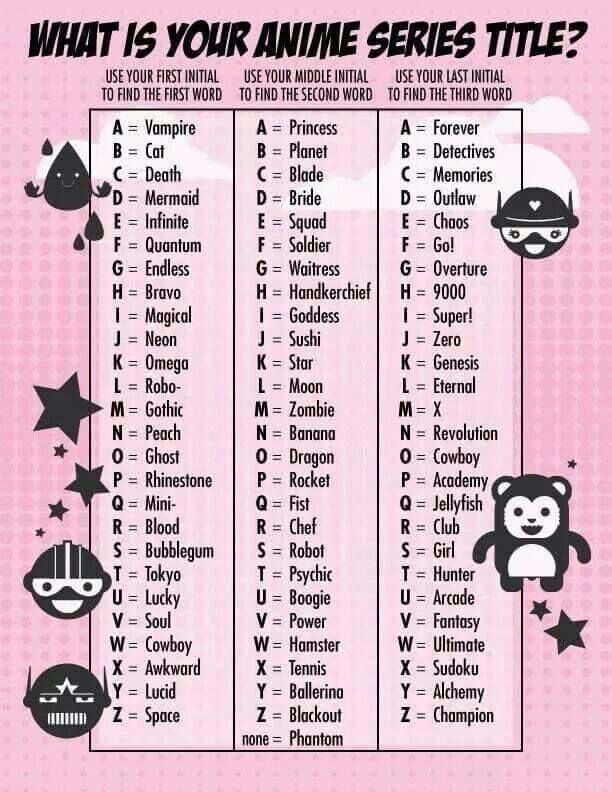 Cute Anime Girl Names Generator