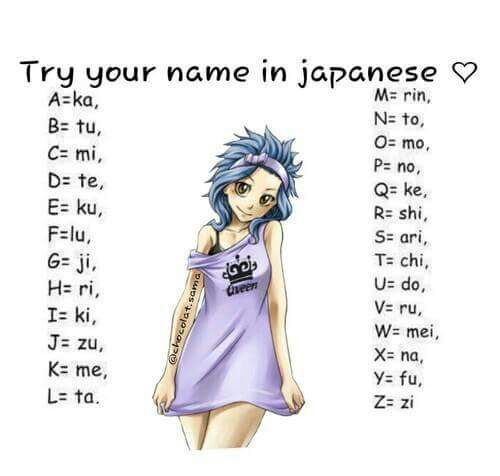 What's your Japanese name? | Anime Amino