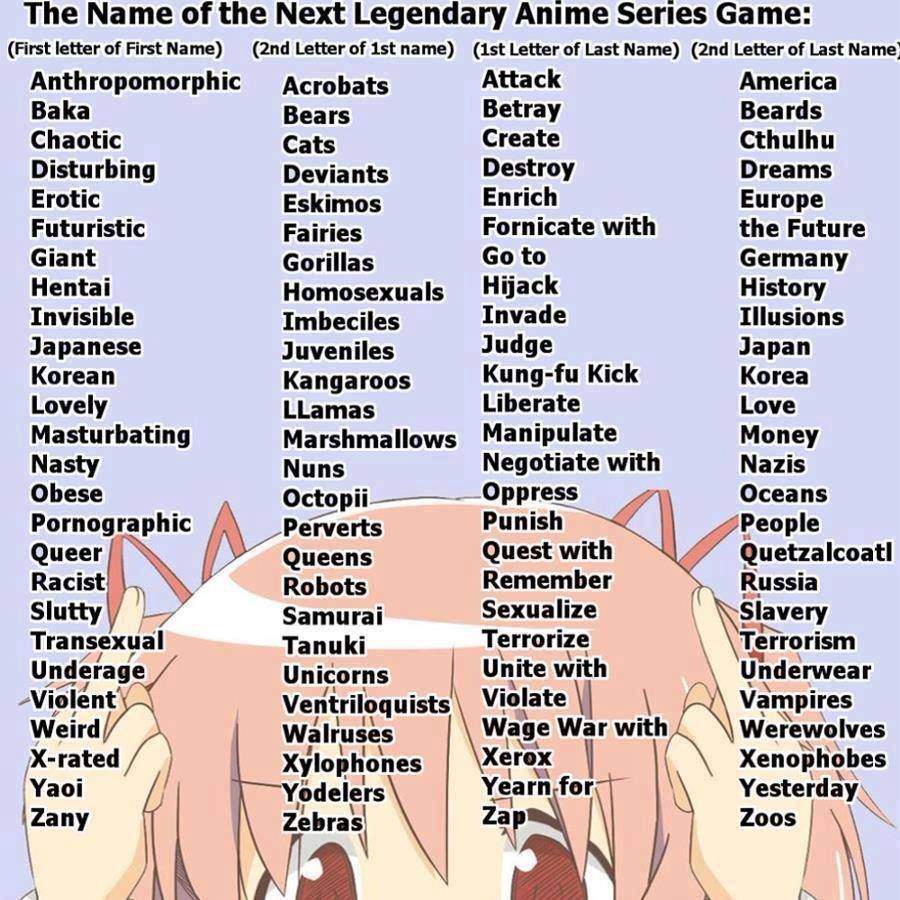 what are some cool anime names