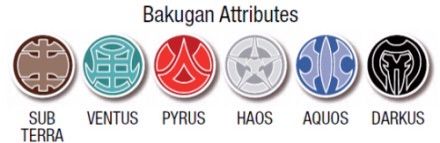 bakugan earth type