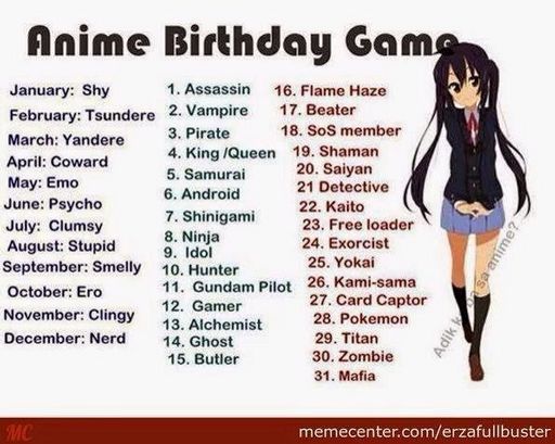 anime-birthday-game-anime-amino