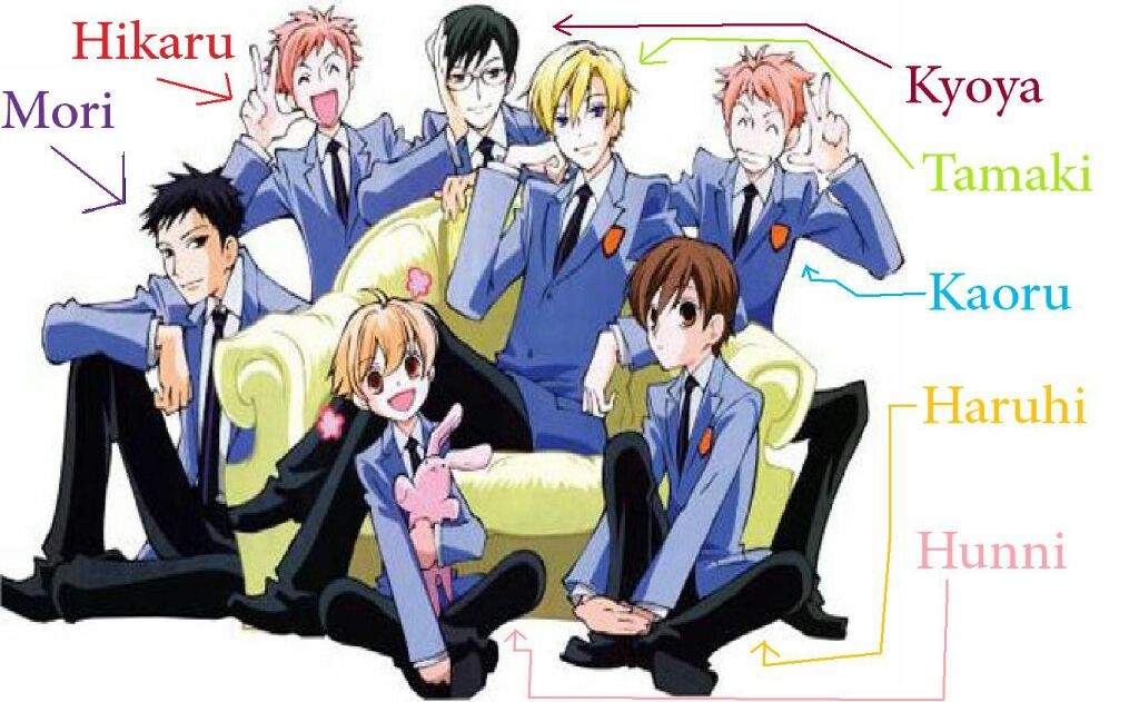 Ouran High School Host Club Anime Amino ouran-high-school-host-club-anime-amino