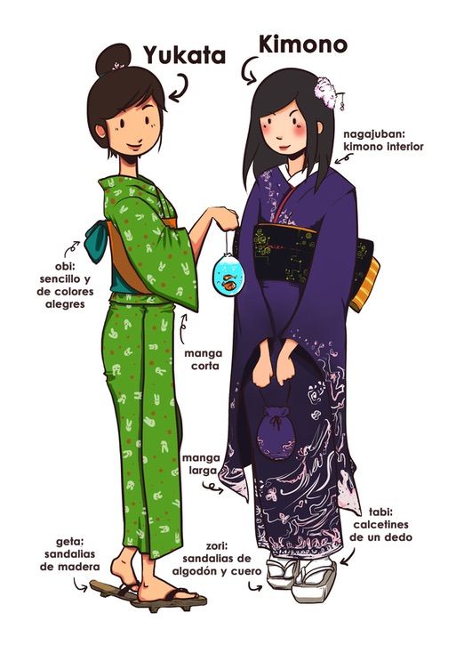 Read Kimono - Yukata with barefoot Geta sandals (nn 