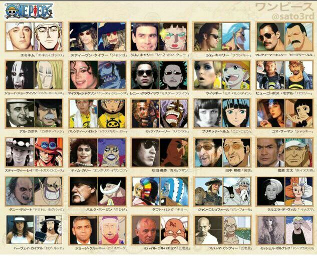 One Piece celebrity lookalikes Anime Amino