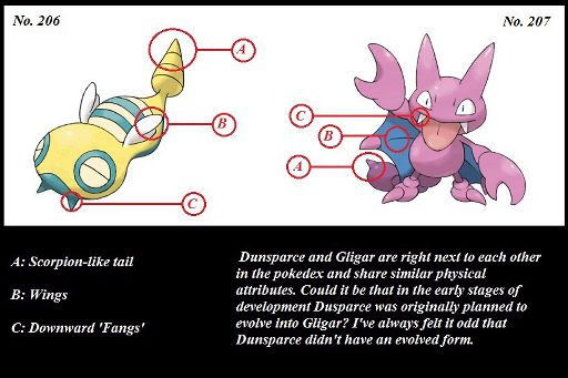 Why Doesn T Dunsparce Evolve Into Gligar Pokemon Amino