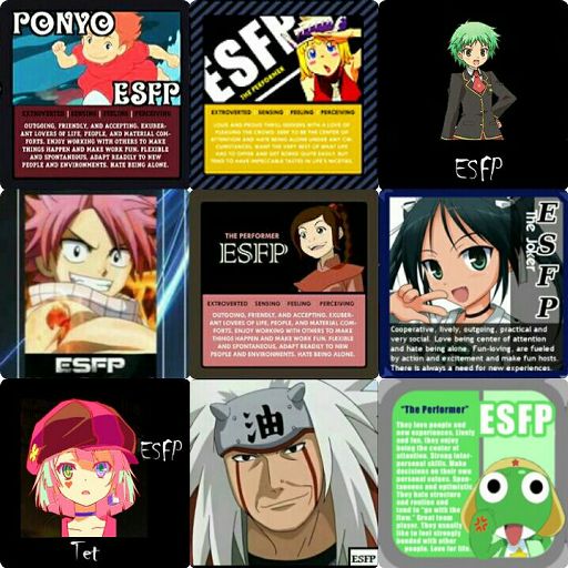 Anime characters personality database