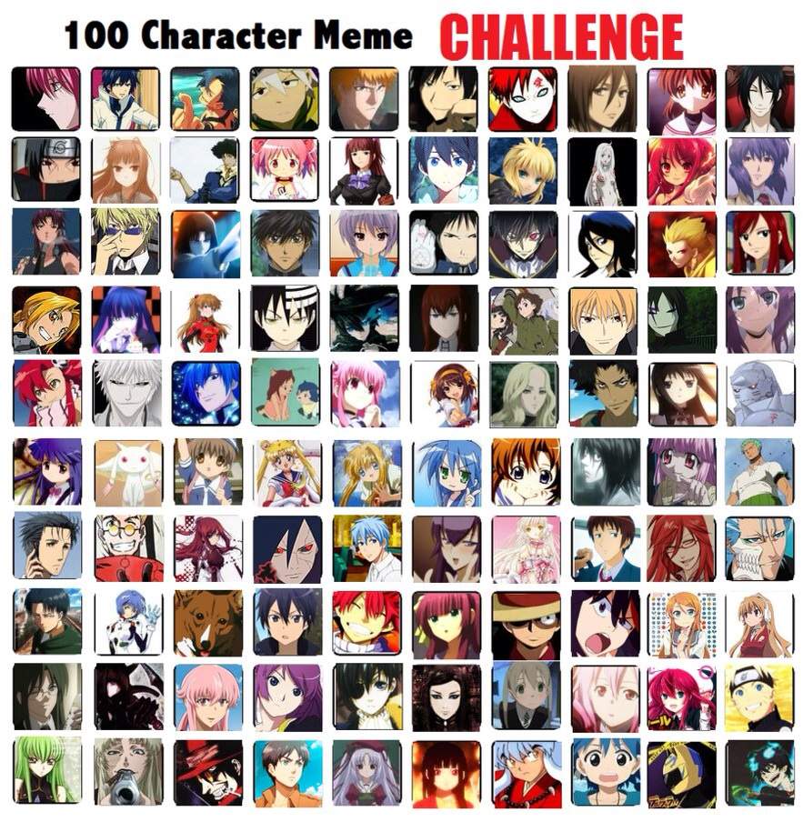 anime character database