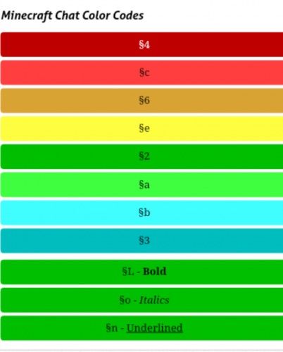 Minecraft Color Code Chart