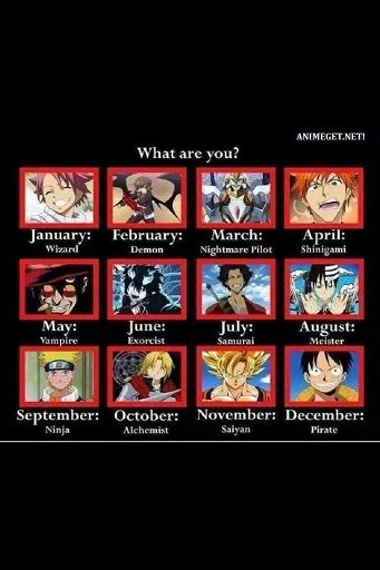 Anime Birth Month Game Anime Amino