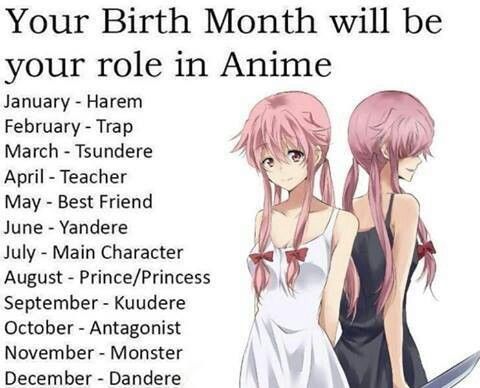 Your Birth Month will be your role in Anime? | Anime Amino