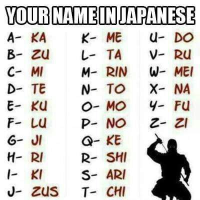What's your japanese name? | Anime Amino