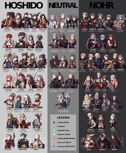 fire emblem fates same gender marriage characters