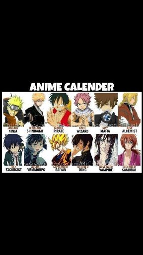 What type if anime character are you? | Anime Amino