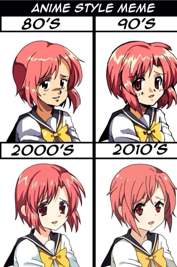 Anime Drawing Styles Through The Decades Anime Amino 