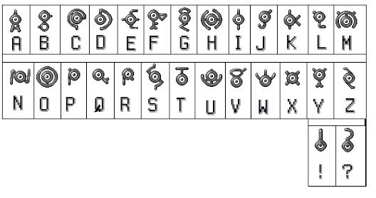 Pokemon Unown Alphabet 2