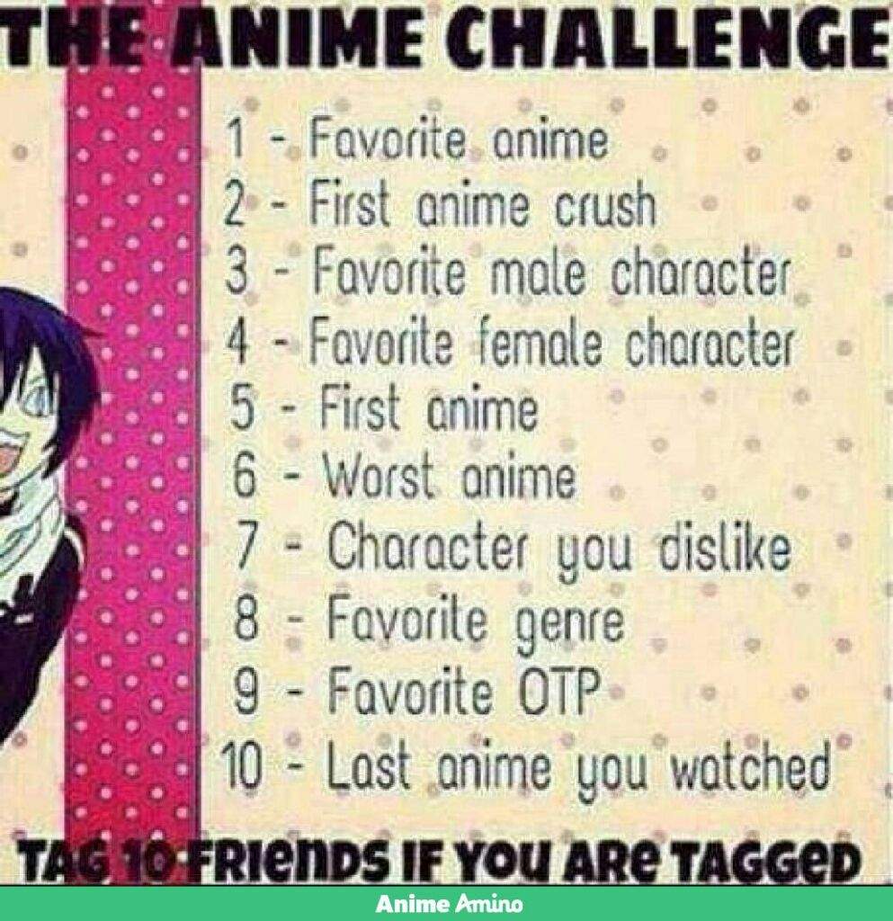 Anime Challenge | Anime Amino