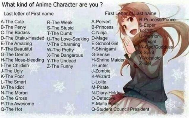 What Kind Of Anime Character Are You? | Anime Amino