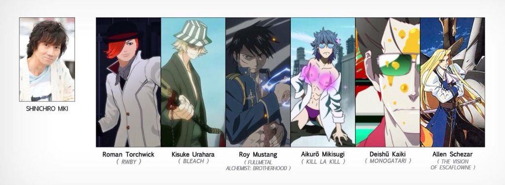 RWBY Japanese Dub Voice Actors | Anime Amino