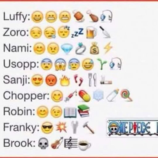 Straw Hats Emojis Anime Amino
