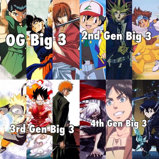THE BIG 3 | Anime Amino