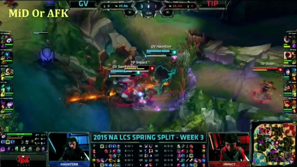Super Comprehensive Guide To Ganking League Of Legends Official Amino