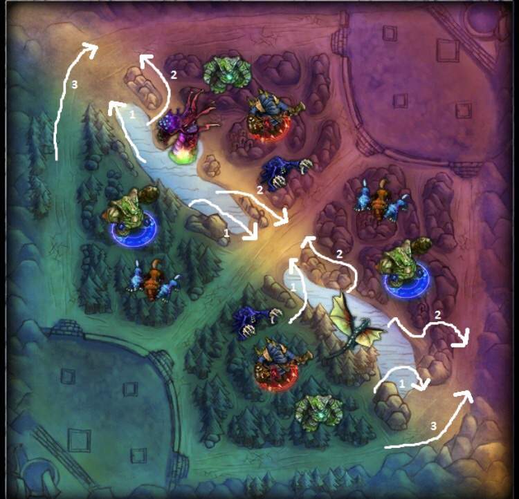 Super Comprehensive Guide To Ganking League Of Legends Official Amino