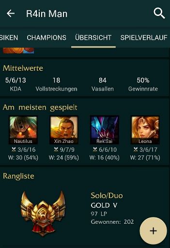 how many active players league of legends euw