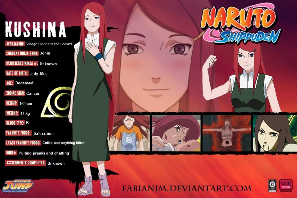 Naruto Character Profiles Anime Amino