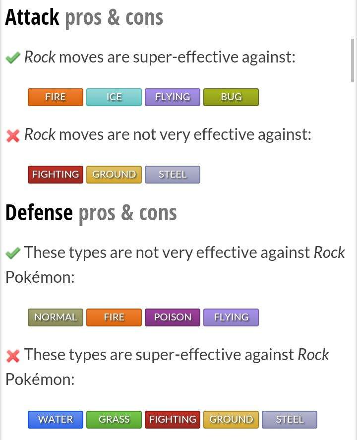 rock pokemon moves list