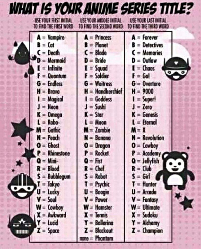 What Are Good Anime Boy Names