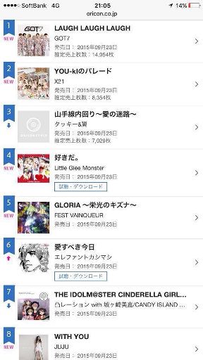 Laughx3 No 1 On Oricon Daily K Pop Amino