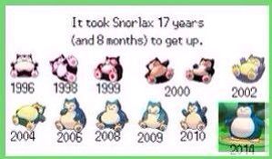 snorlax pokemon unite stats