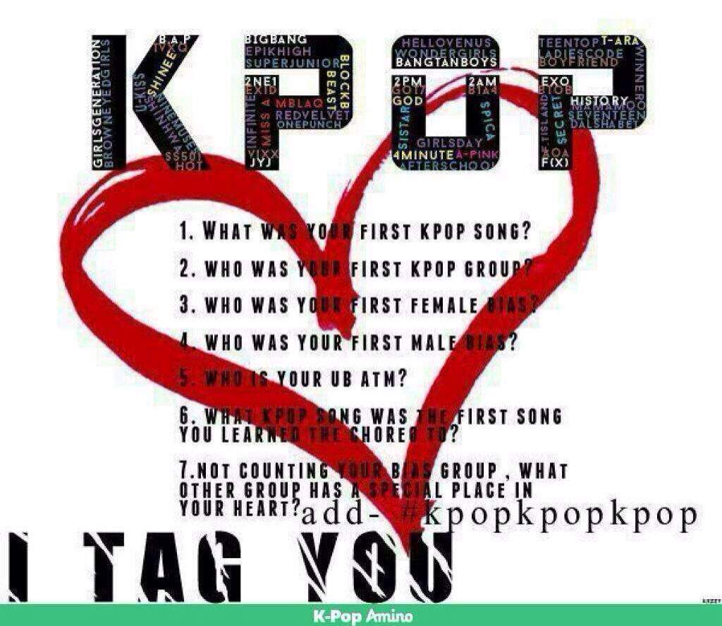 My Kpop History | K-Pop Amino