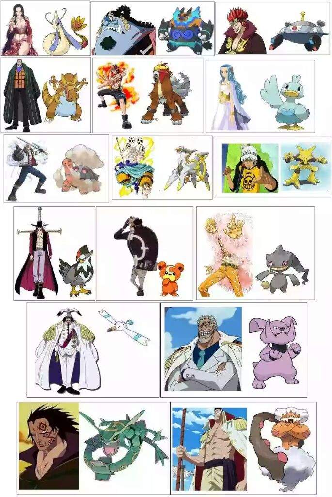 One piece characters as pokemon! Anime Amino