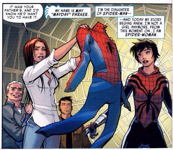 May May Day Parker Spider Girl Comics Amino