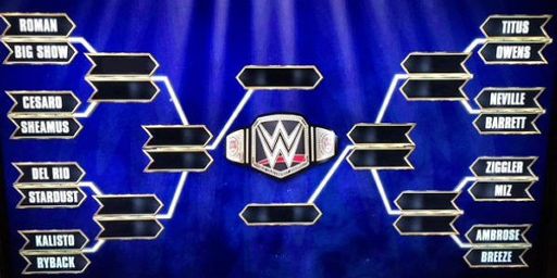 Breaking News Wwe Worldheavyweight Championship Tournament Brackets Announced Wrestling Amino 7002