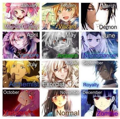 What Is Your Birth Month? | Anime Amino