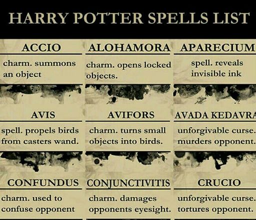 hogwarts legacy spells