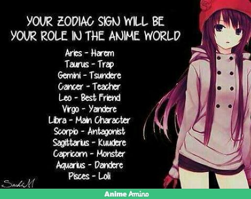 Your Zodiac Sign Anime Amino