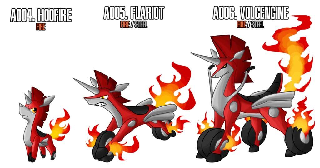 Awesome Fakemon (fan Made Pokemon) 