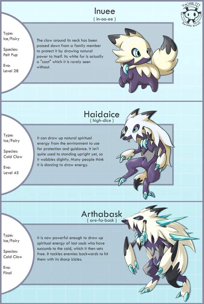 Awesome Fakemon (fan Made Pokemon) 