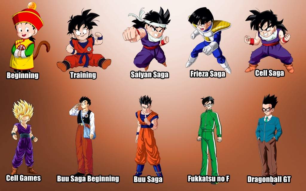 gohan all forms mugen character move list