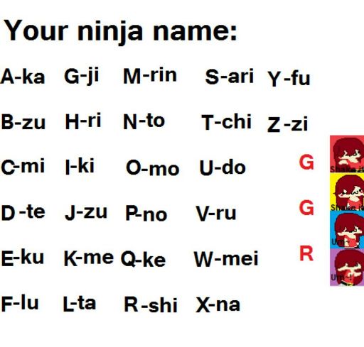 What's Your Ninja Name ? 